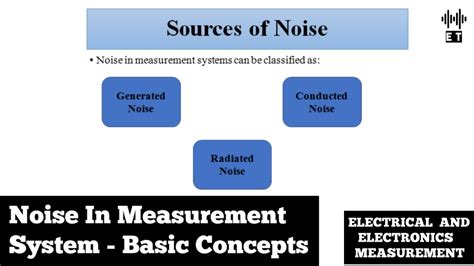 electrical system noise finding